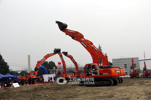 斗山工程機(jī)械攜手千里馬，9C系列新機(jī)蓉城耀世發(fā)布